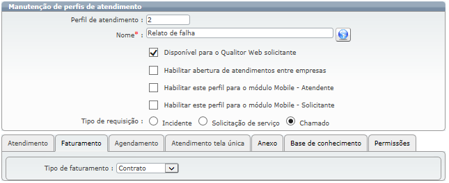 Perfis de chamado_FIG6_F