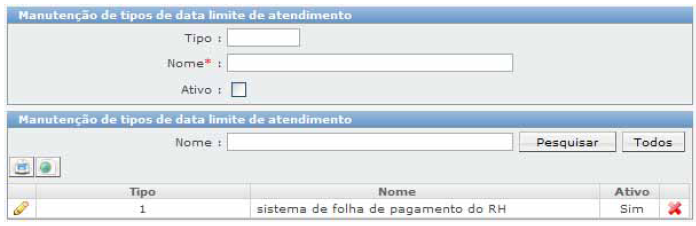 Cadastros relacionados ao atendimento_FIG83_F