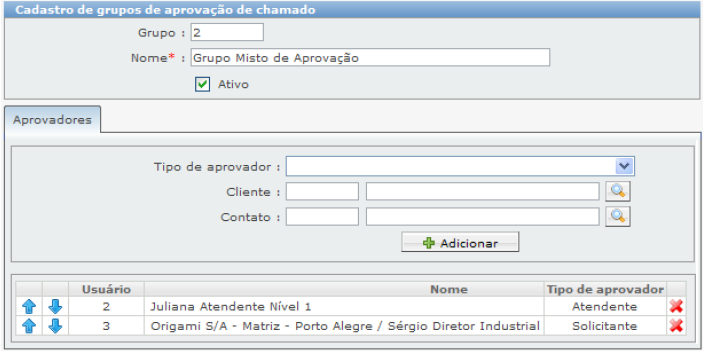 Cadastros relacionados ao atendimento_FIG87_F