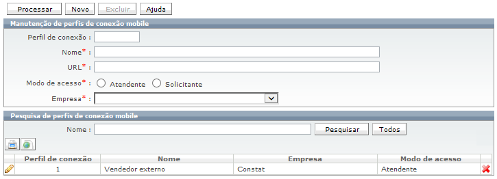 Funções de Administração_FIG93a_F