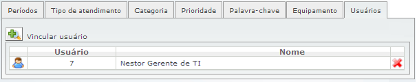 Alertas de Tendencias_FIG9_F