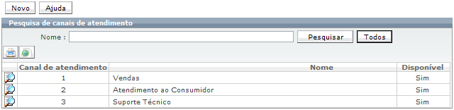 Funções de Administração_FIG101_F