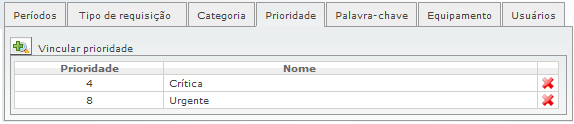 Alertas de Tendencias_FIG4_F