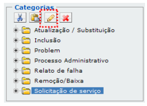 Cadastro de Categorias de Chamados_FIG3_F
