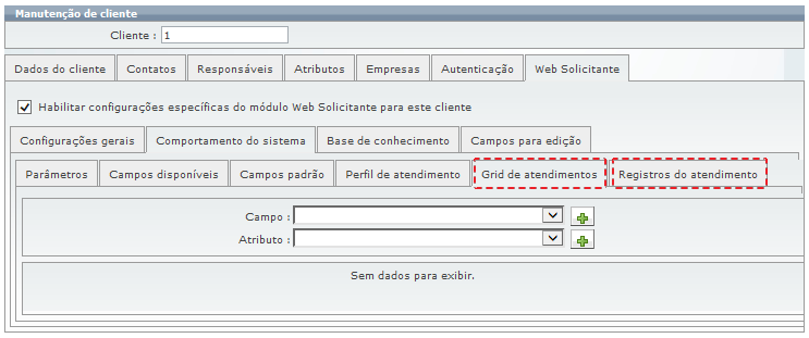 Parametros relacionados a atendimento_FIG22e_F