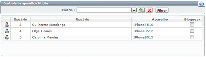 Funções de Administração_FIG92_F