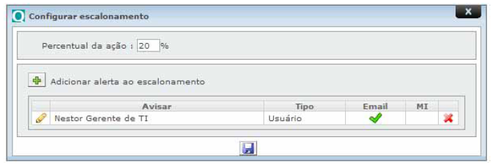 Cadastros para ações_FIG13_F