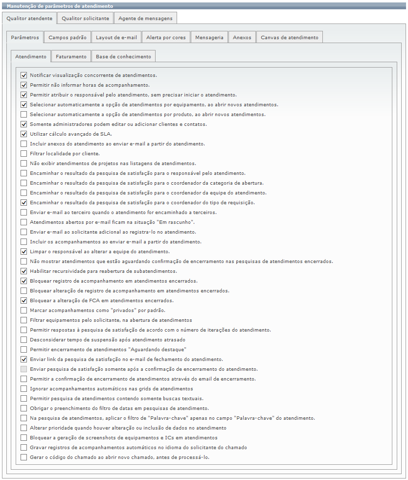 Parametros relacionados a atendimento_FIG2_F