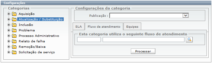 Cadastros relacionados ao atendimento_FIG90b_F