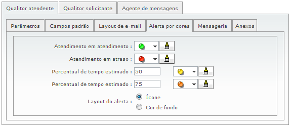 Parametros relacionados a atendimento_FIG13_F