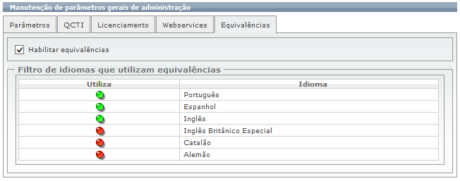 Parametrizacao do Qualitor_FIG13a_F