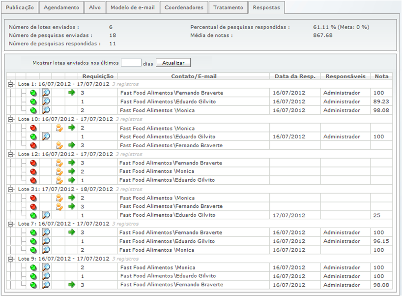 Pesquisas de Satisfacao_FIG54_F