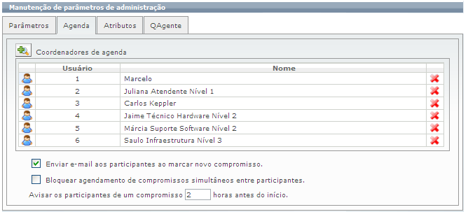 Parametrizacao do Qualitor_FIG31_F