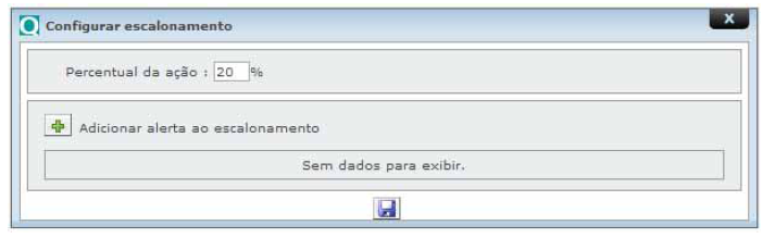 Cadastros para ações_FIG6_F