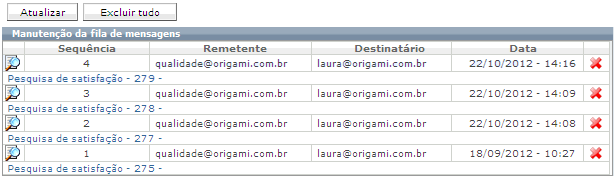 Funções de Administração_FIG1_F