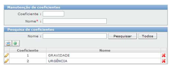 Cadastros relacionados ao atendimento_FIG54_F