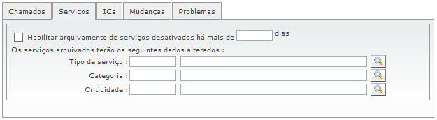 Funções de Administração_FIG91e_F