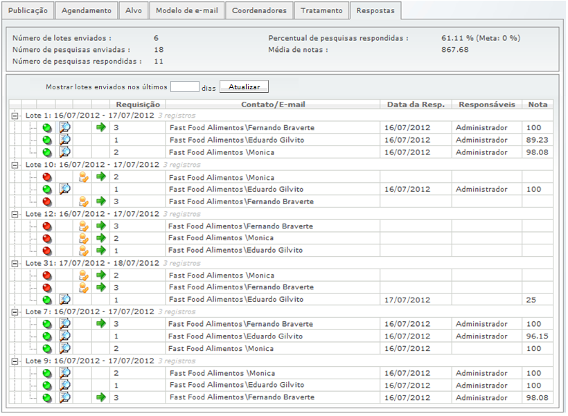 Pesquisas de Satisfacao_FIG50_F