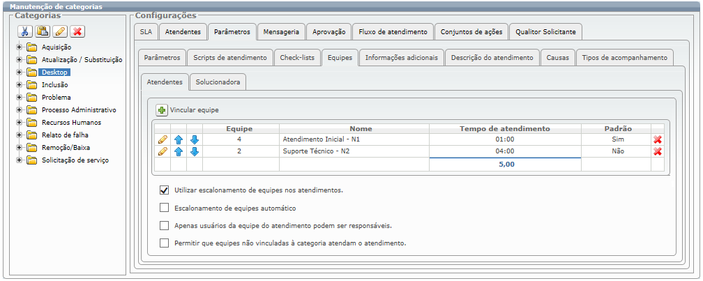 Perfis de chamado_FIG1b_F