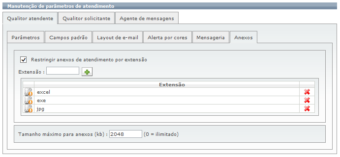 Parametros relacionados a atendimento_FIG17d_F
