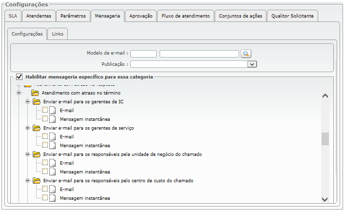 Cadastro de Categorias de Chamados_FIG28_F