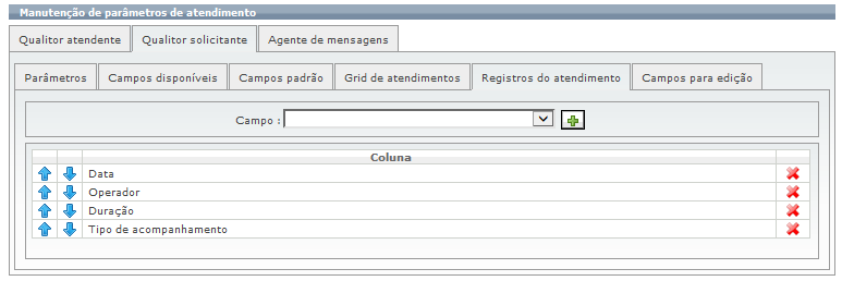 Parametros relacionados a atendimento_FIG22c_F