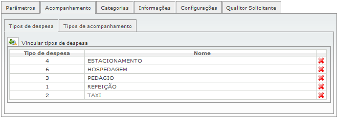 Cadastro de Tipos de Chamados_FIG7_F