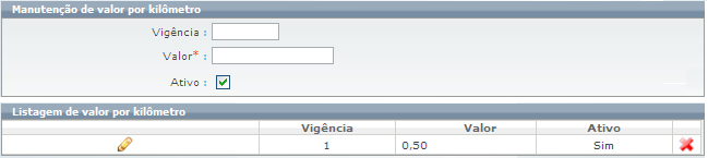 Cadastros de apoio_FIG22_F