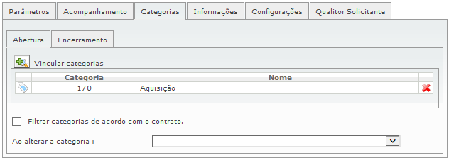 Cadastro de Tipos de Chamados_FIG9_F