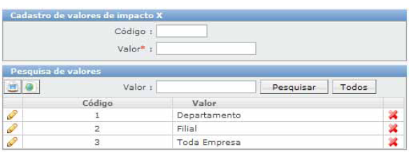 Cadastros relacionados ao atendimento_FIG58_F