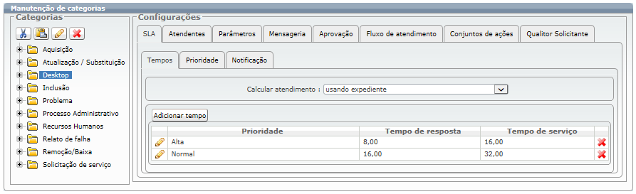 Perfis de chamado_FIG1a_F