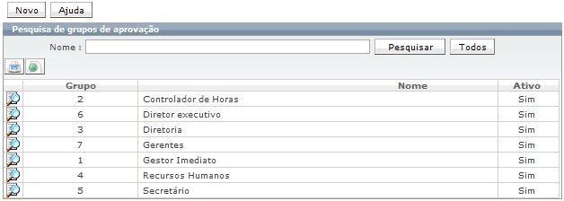 Funções de Administração_FIG95_F