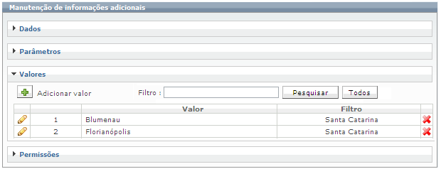 Cadastros relacionados ao atendimento_FIG30_F