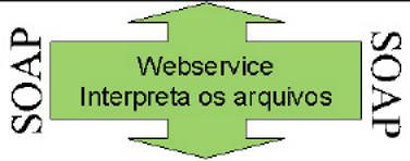 Funções de Administração_FIG83_F