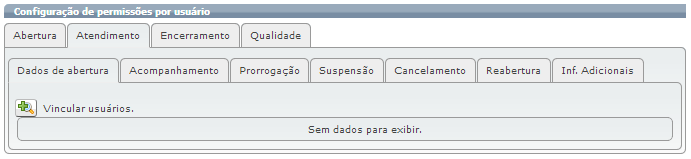 Permissoes sobre chamados_FIG3a_F