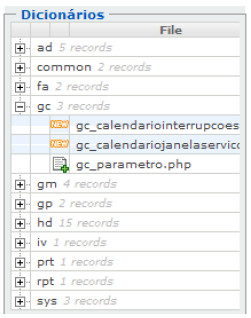 Funções de Administração_FIG61_F