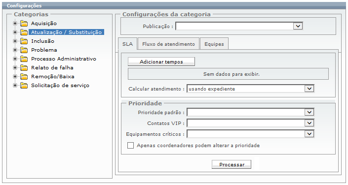 Cadastros relacionados ao atendimento_FIG90a_F
