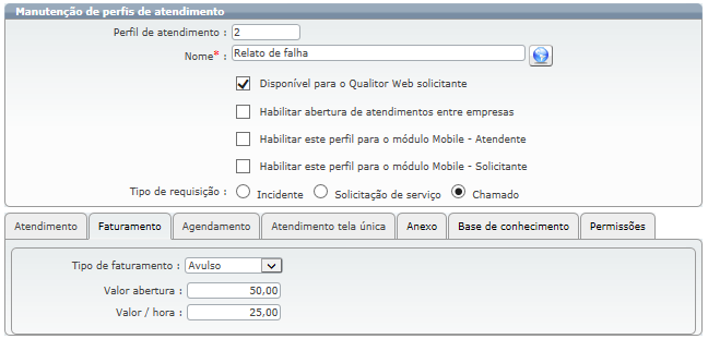 Perfis de chamado_FIG5_F
