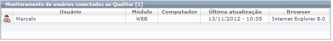 Funções de Administração_FIG4_F