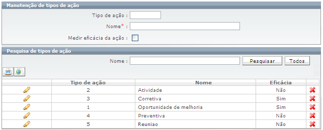 Cadastros para ações_FIG1_F