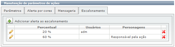 Parametrizacao do Qualitor_FIG37_F