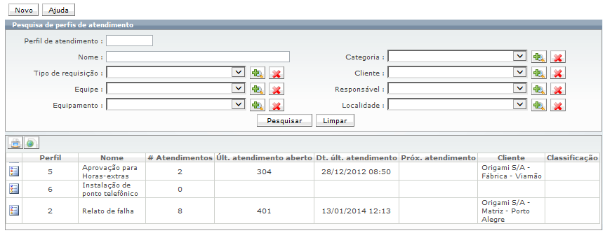 Perfis de chamado_FIG1c_F