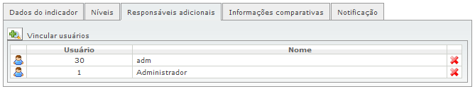 Indicadores_FIG3_F