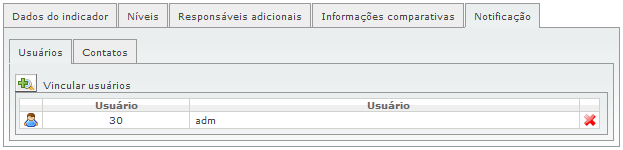 Indicadores_FIG5_F