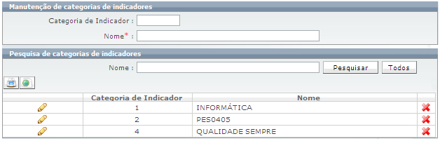 Indicadores_FIG6_F