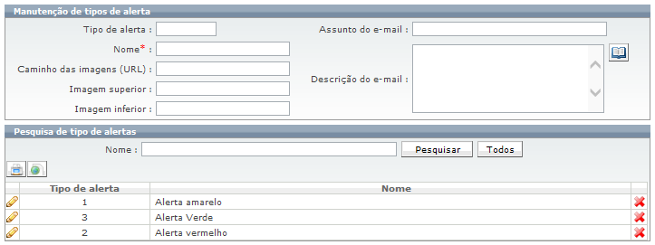 Indicadores_FIG7_F