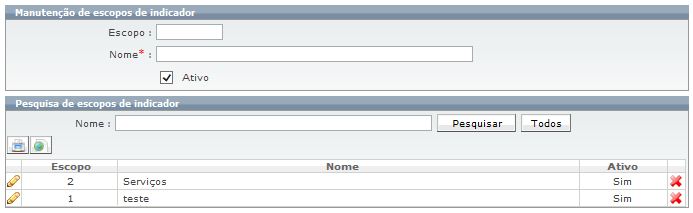 Indicadores_FIG8_F