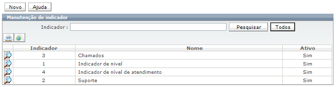 Indicadores_FIG9_F