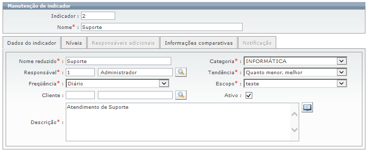 Indicadores_FIG9b_F