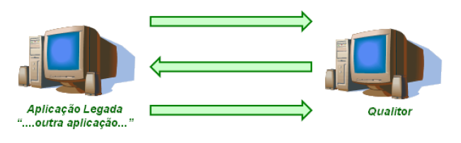 WebServices_FIG2